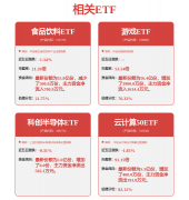 .ai办理层暗示
